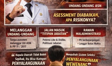 Manajemen Talenta Tanpa Assessment: Reformasi Birokrasi atau Celah Pelanggaran?