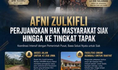 Afni Gebrak Jakarta: Akses Jalan Dibuka, Aset Negara Ditarik untuk Rakyat Siak