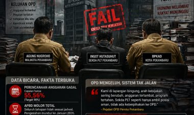 PAD Melonjak, Mesin Anggaran Tersendat: OPD Mengeluh, Arah Kebijakan Dipertanyakan
