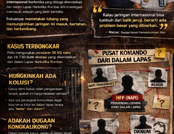 Dari Balik Jeruji ke Jaringan Internasional: Siapa Membuka Jalur di Lapas Rumbai?