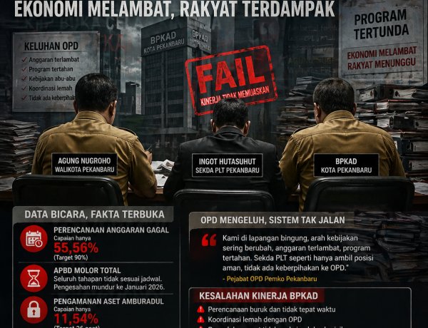 PAD Melonjak, Mesin Anggaran Tersendat: OPD Mengeluh, Arah Kebijakan Dipertanyakan
