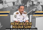 Perkuat Tata Kelola SDM, Kanwil Ditjenpas Riau Gelar Sidang Baperjakat