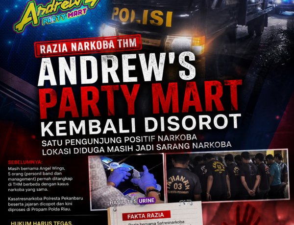Razia Narkoba di THM Pekanbaru: Andrew’s Party Mart Kembali Disorot, Jejak Lama Belum Benar-Benar Hilang
