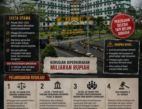 Merampas Hak, Menelantarkan Pembayaran: Oknum Pejabat RSUD RAT Kepri Bertindak Sewenang-wenang, Kontraktor Menderita Bertahun-tahun