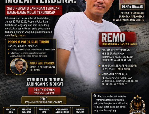 JARINGAN GELAP TEMBILAHAN: SATU PERSATU ORANG KEPERCAYAAN RANDY IRAWAN MULAI TERKUAK
