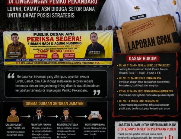 Jabatan Diperdagangkan? Laporan Dugaan Jual Beli Jabatan di Pemko Pekanbaru Harus Diusut Tuntas